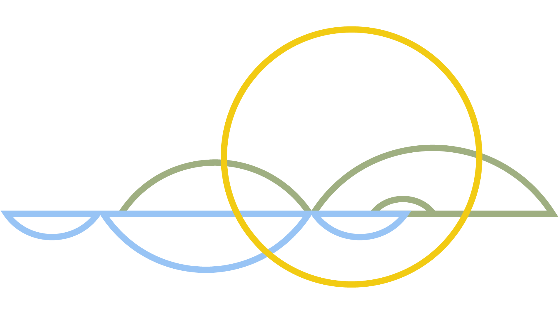 Ecosystem Image